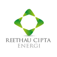 Reethau Cipta Energi